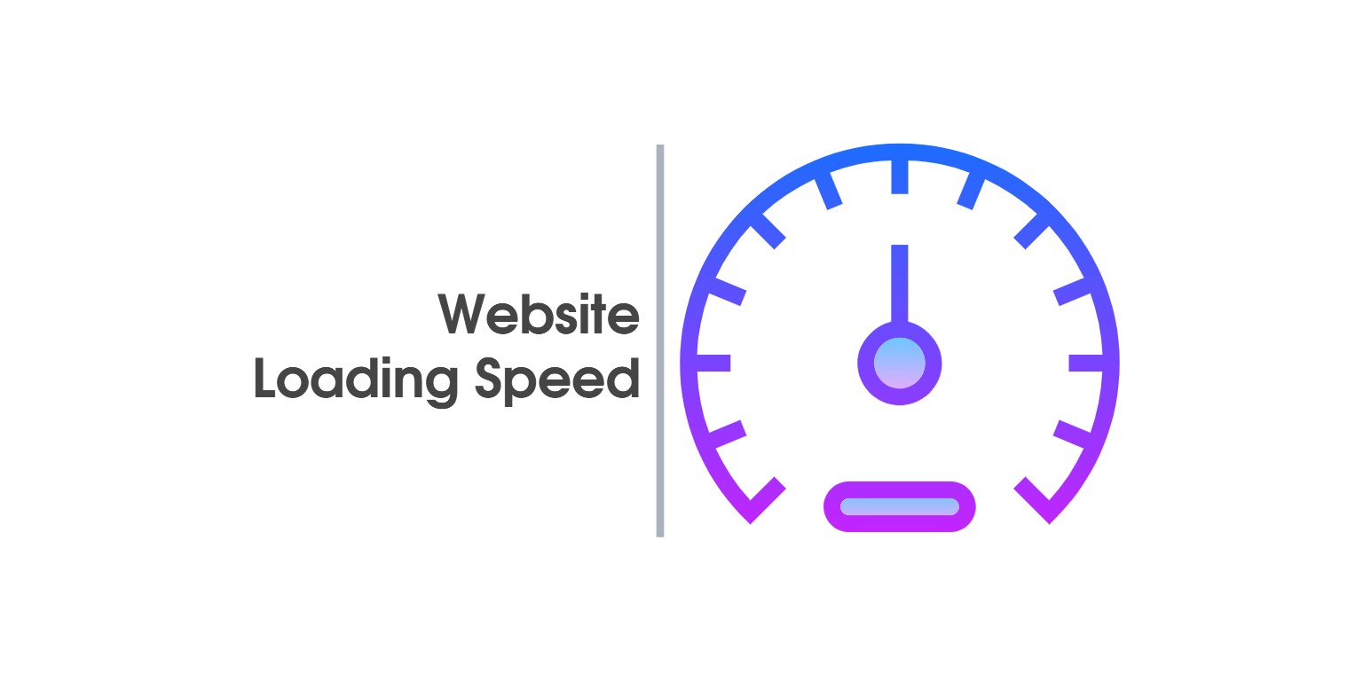 website Loading Speed matter alot