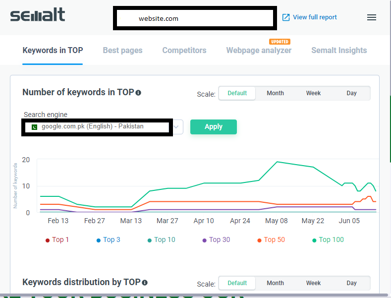 semalt-tool-blog-by-theta-solutions