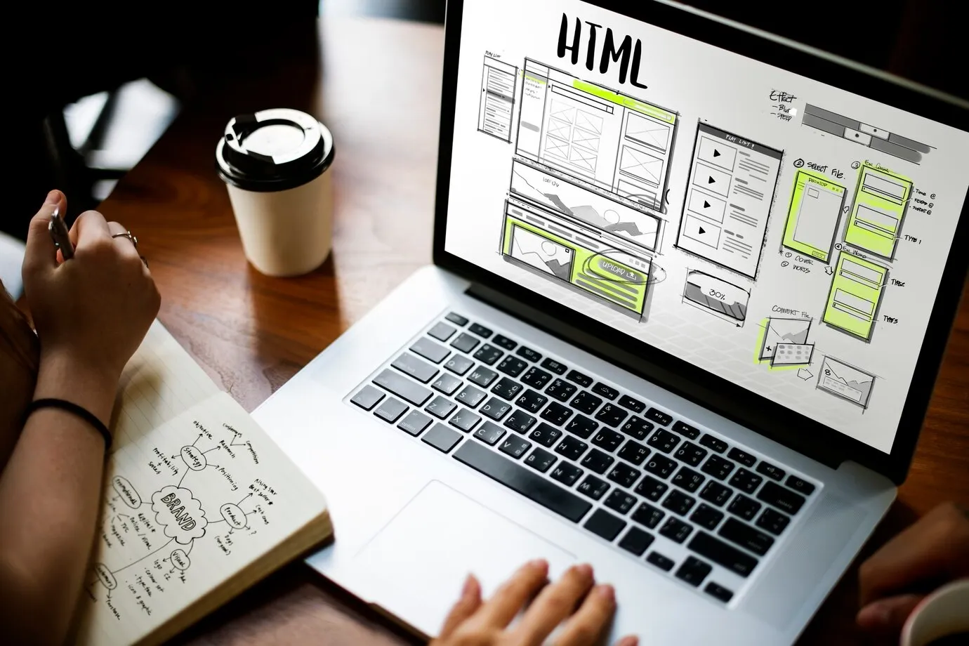 custom web design process