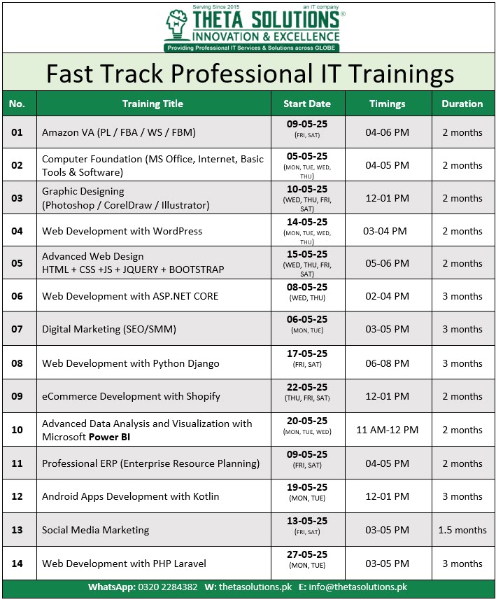 May 2025 - Fast Track Professional IT Trainings with Timings (1) upcomming Trainings Schedual