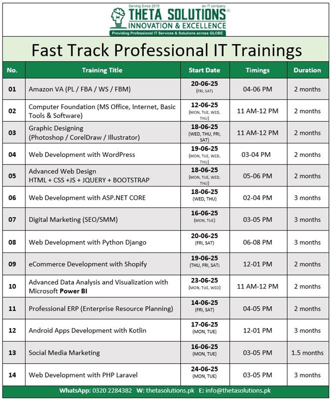 June 2025 - Fast Track Professional IT Trainings with Timings upcomming Trainings Schedual
