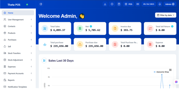 POS-Dashboard-SS- Theta POS Dashboard