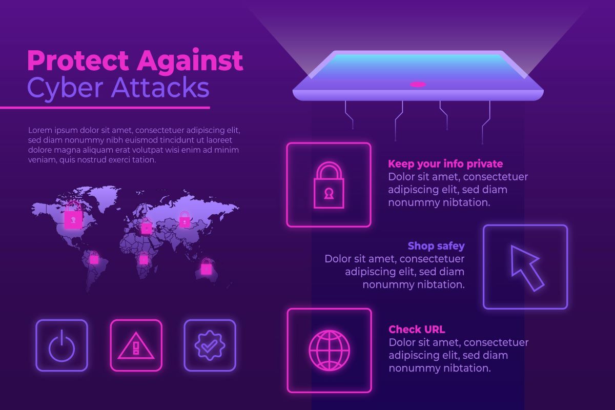 Tips for cyber attacks protection 