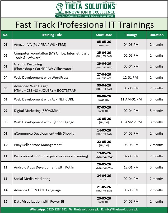upcomming Trainings Schedual 