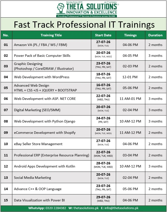 July 2026 - Fast Track Professional IT Trainings with Timings July 2026 - Fast Track Professional IT Trainings with Timings