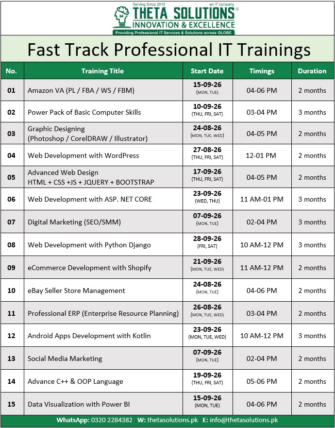 Sep 2026 - Fast Track Professional IT Trainings with Timings July 2026 - Fast Track Professional IT Trainings with Timings