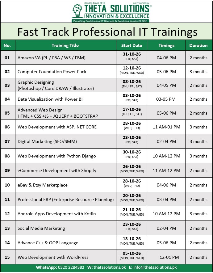 July 2026 - Fast Track Professional IT Trainings with Timings