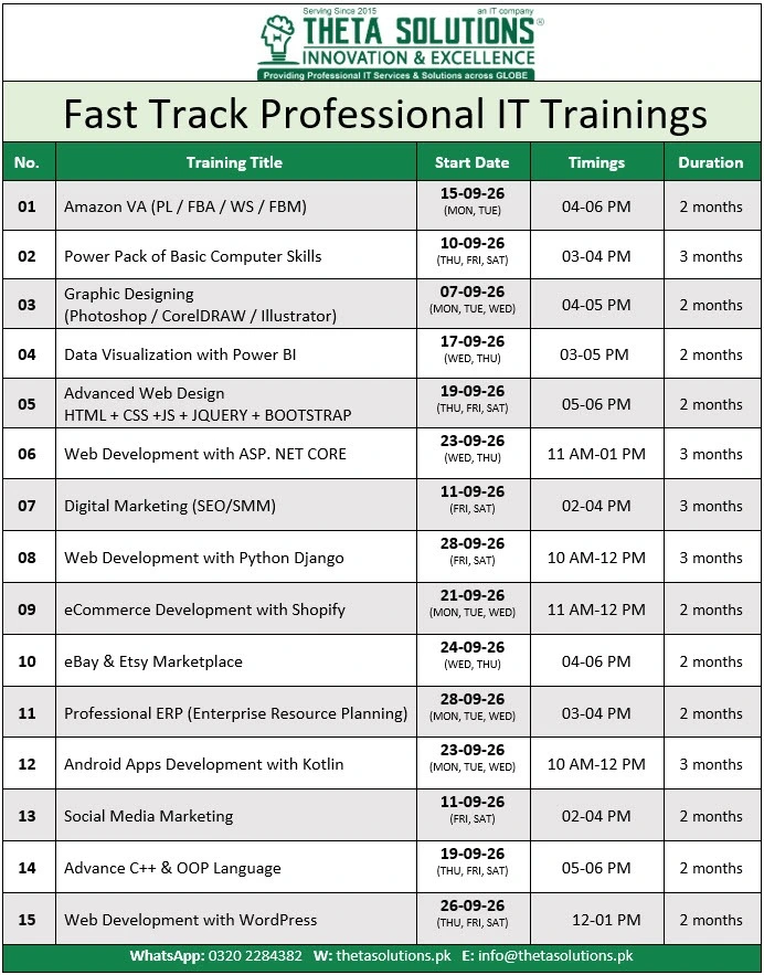 July 2026 - Fast Track Professional IT Trainings with Timings