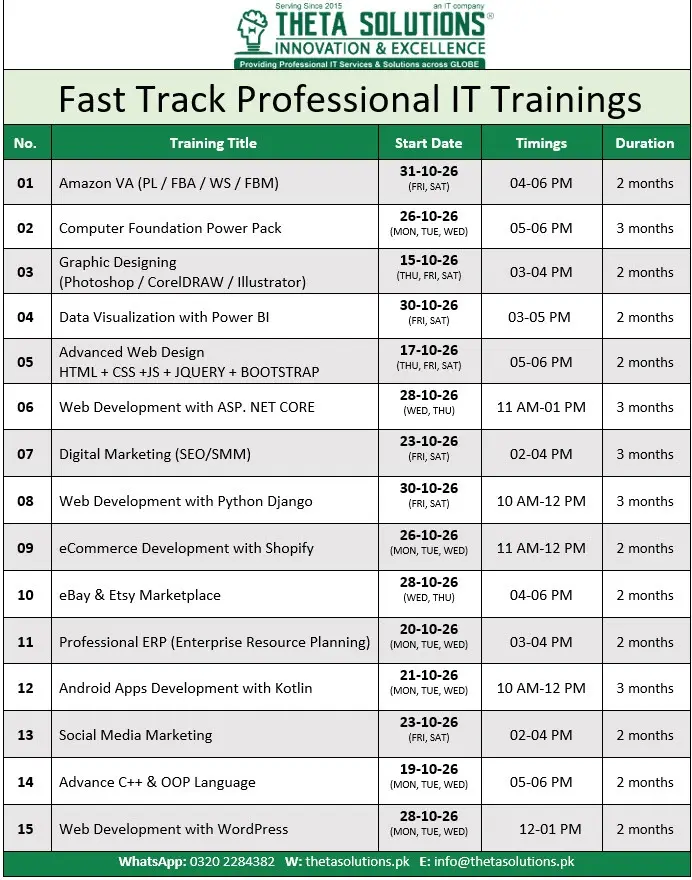 Oct 2026 - Fast Track Professional IT Trainings with Timings July 2026 - Fast Track Professional IT Trainings with Timings